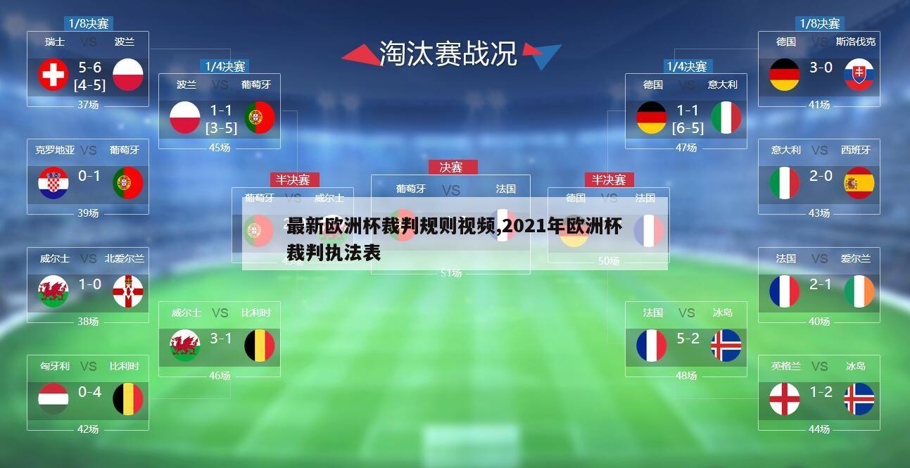 最新欧洲杯裁判规则视频,2021年欧洲杯裁判执法表